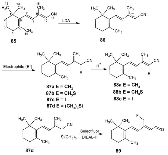 Molecules 15 01825 g021 550