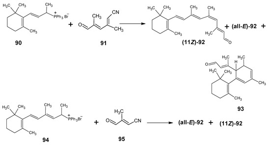 Molecules 15 01825 g022 550
