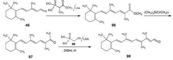 Molecules 15 01825 g023 550