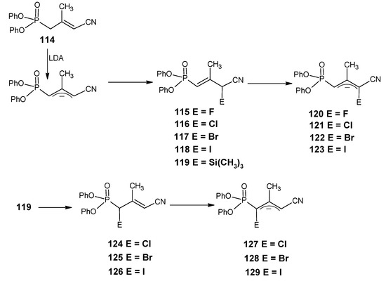 Molecules 15 01825 g026 550