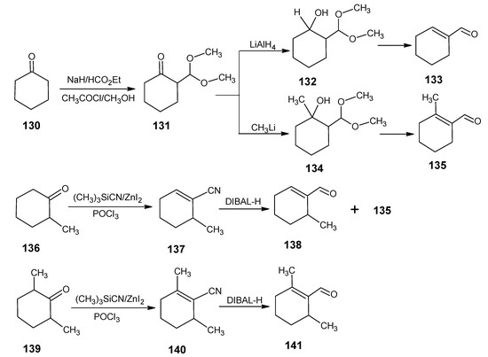 Molecules 15 01825 g027 550