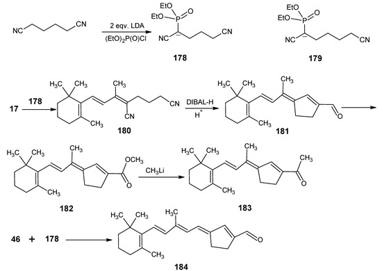 Molecules 15 01825 g035 550