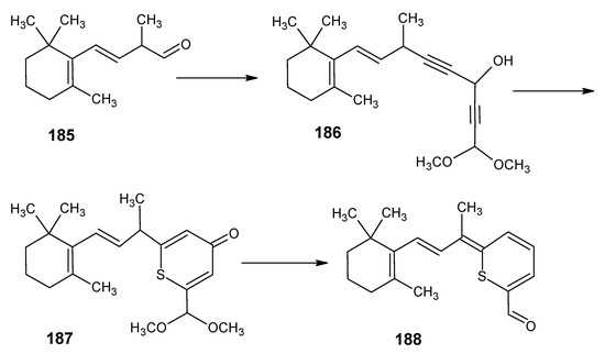 Molecules 15 01825 g036 550