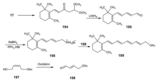 Molecules 15 01825 g038 550