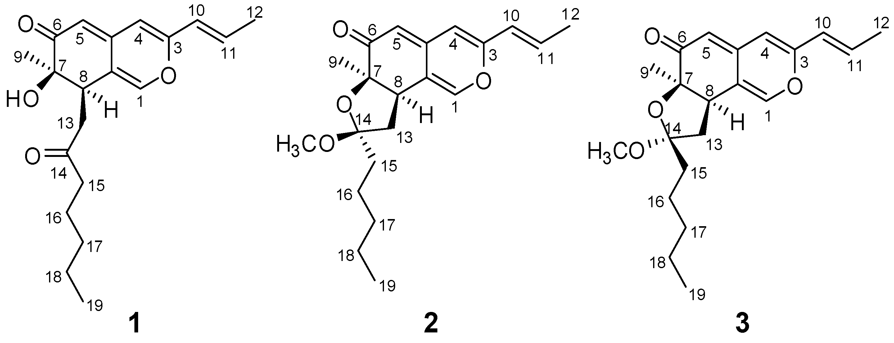 Molecules 15 01958 g001