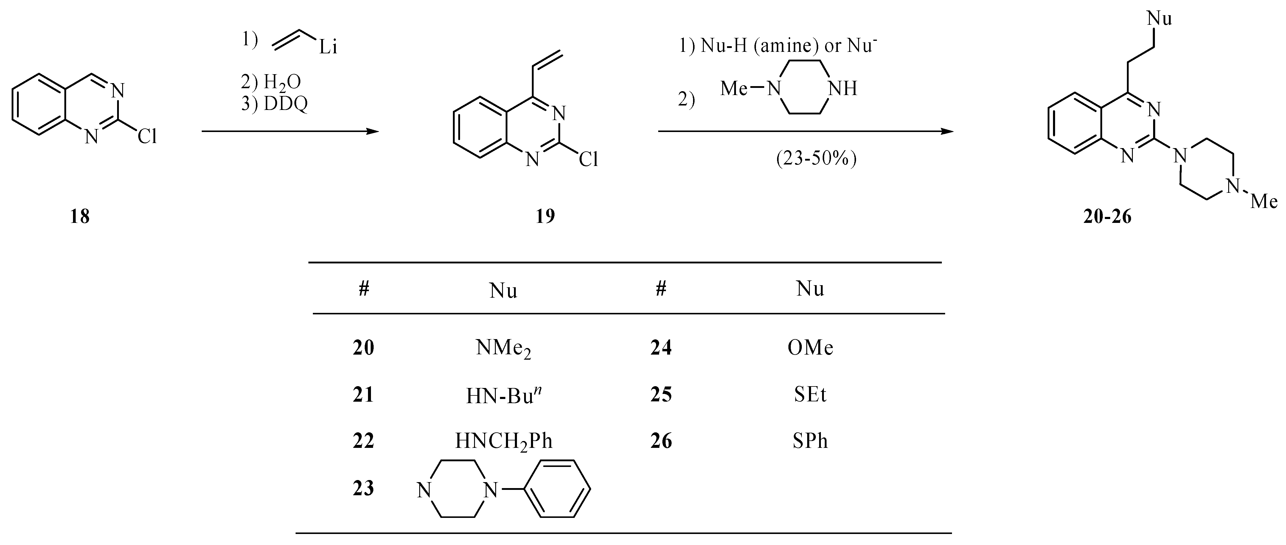Molecules 15 01973 sch004