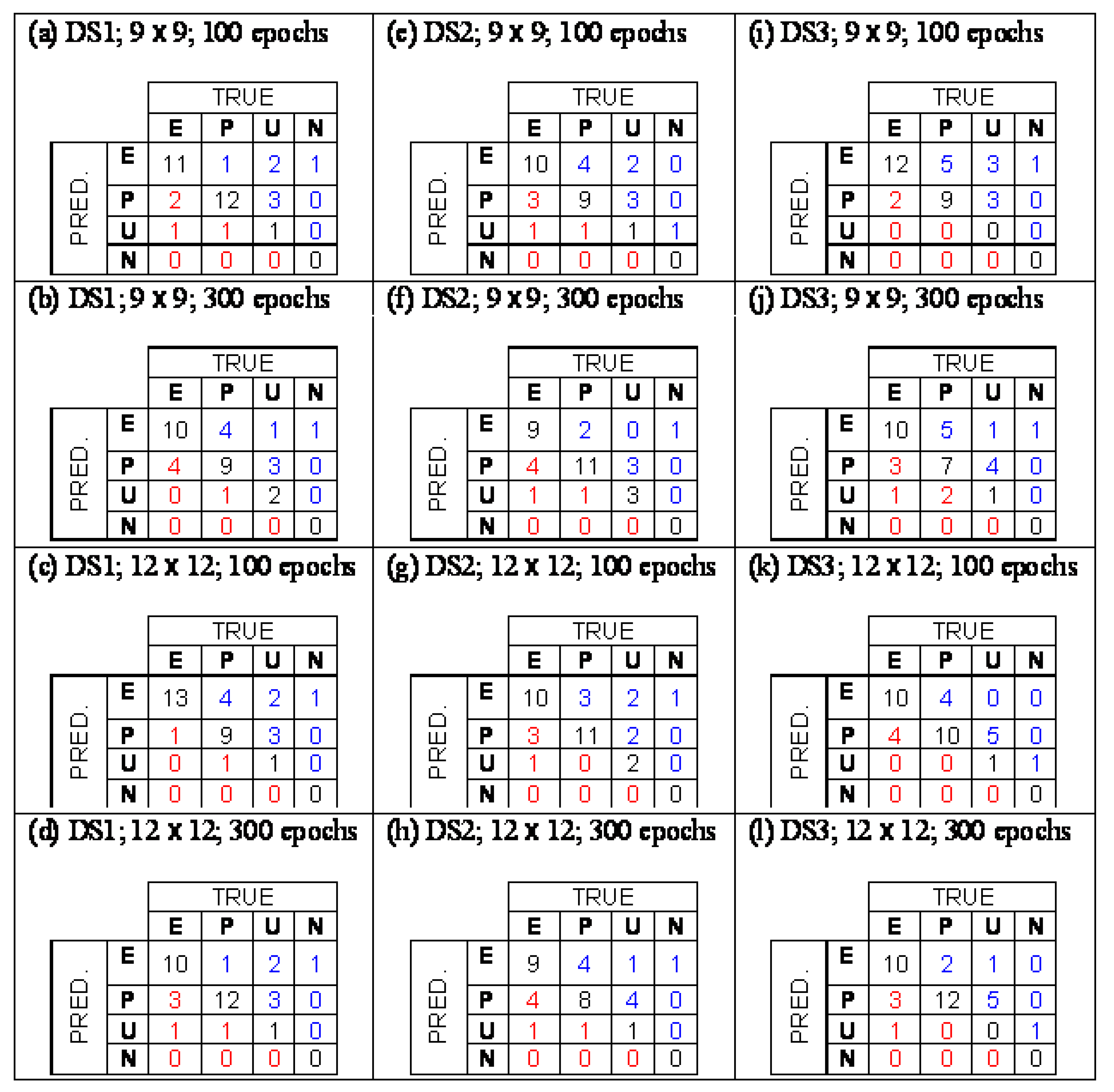 Molecules 15 01987 g001