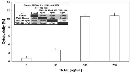Molecules 15 02000 g003 550