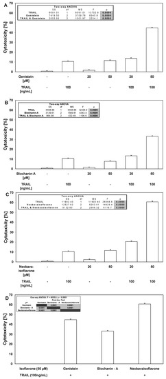 Molecules 15 02000 g004 550