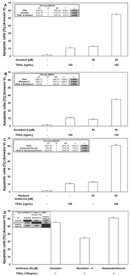 Molecules 15 02000 g005 550