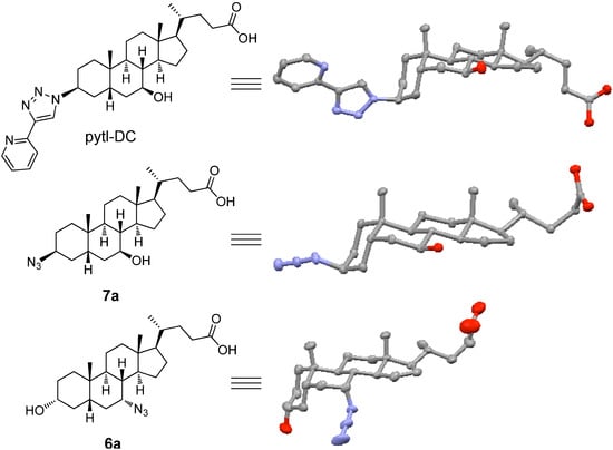 Molecules 15 02039 g001 550