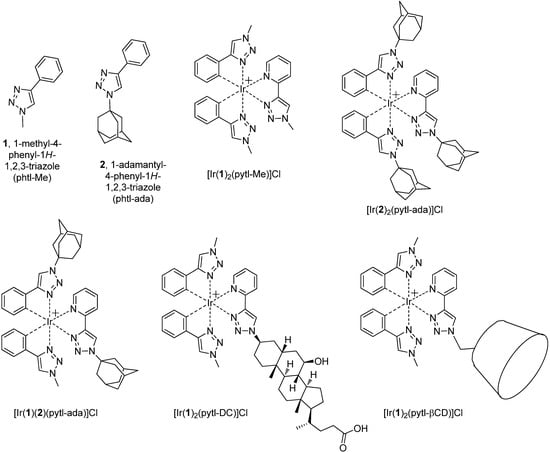 Molecules 15 02039 g003 550