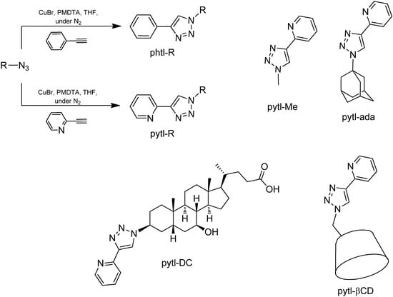 Molecules 15 02039 g004 550