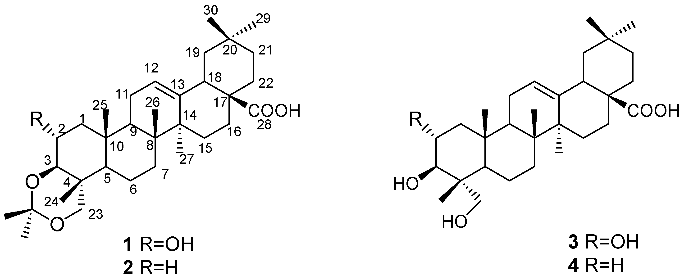 Molecules 15 02096 g001