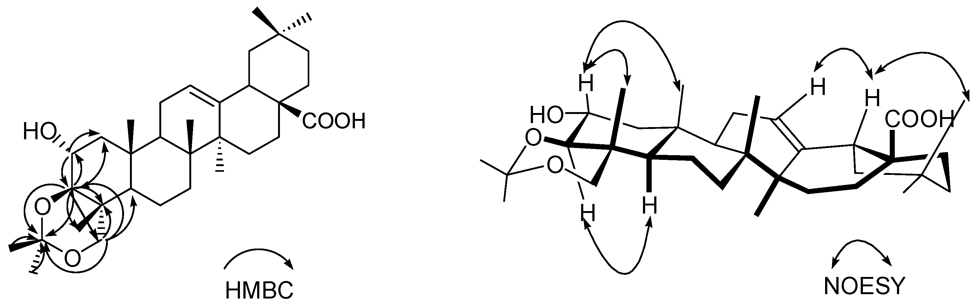 Molecules 15 02096 g002