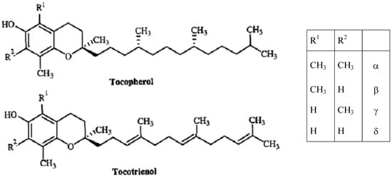 Molecules 15 02103 g001 550