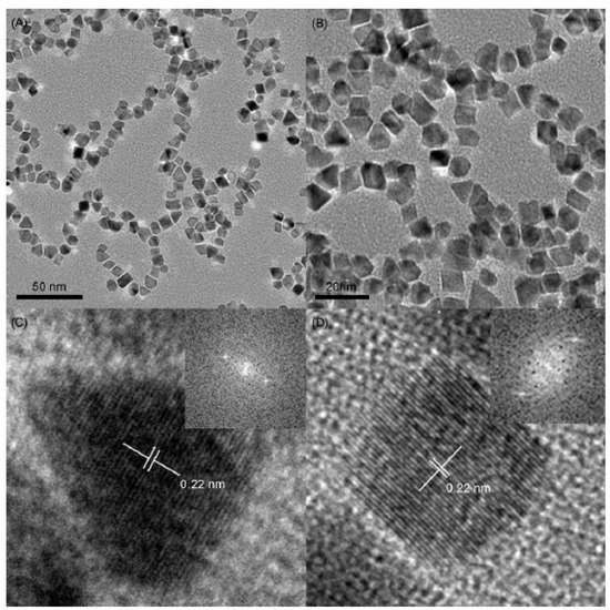 Molecules 15 02124 g003 550