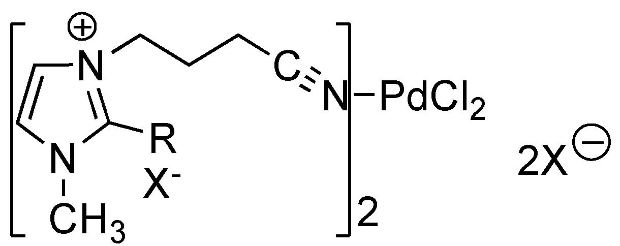 Molecules 15 02211 g006