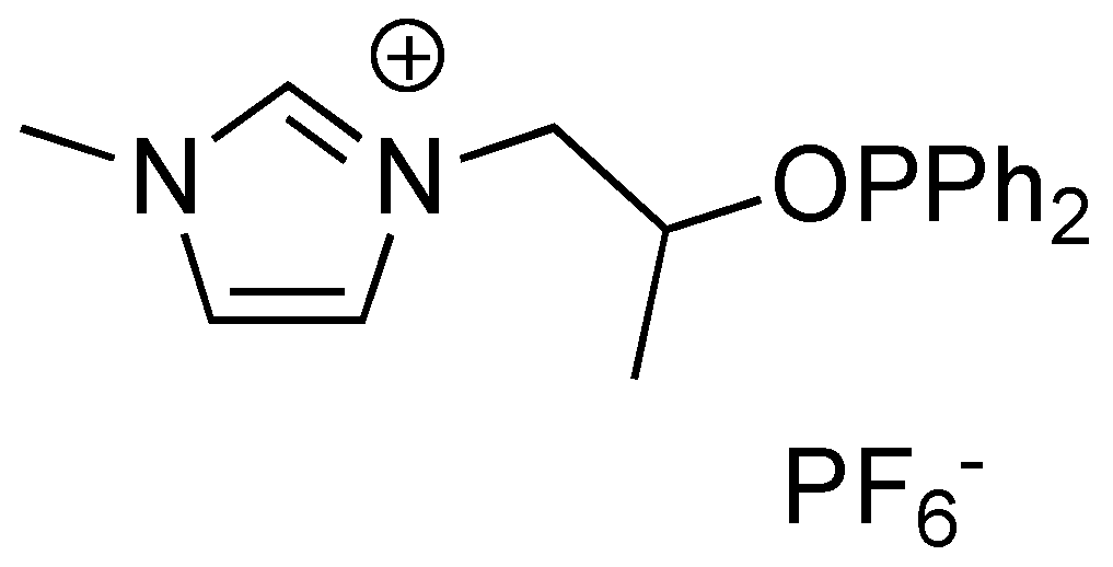 Molecules 15 02211 g017