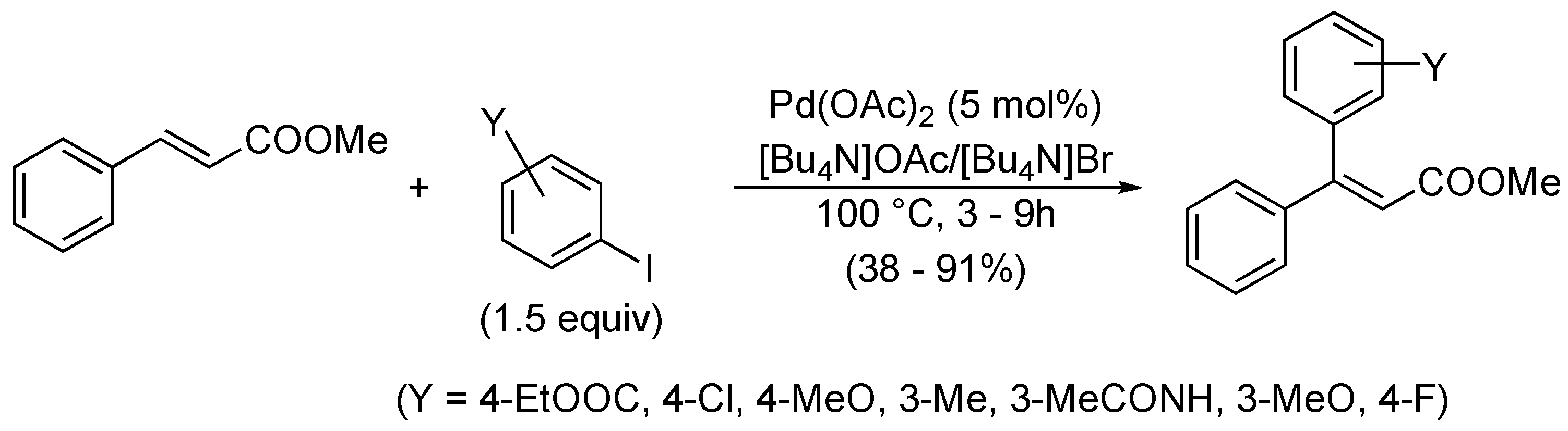 Molecules 15 02211 sch004
