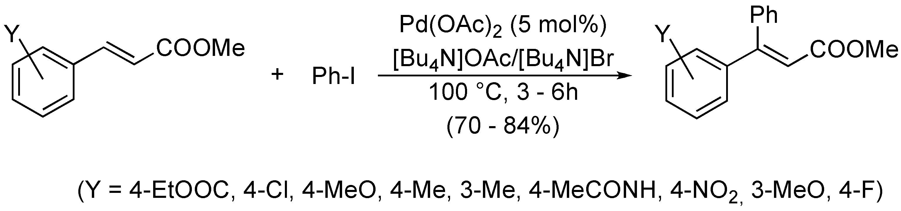 Molecules 15 02211 sch005