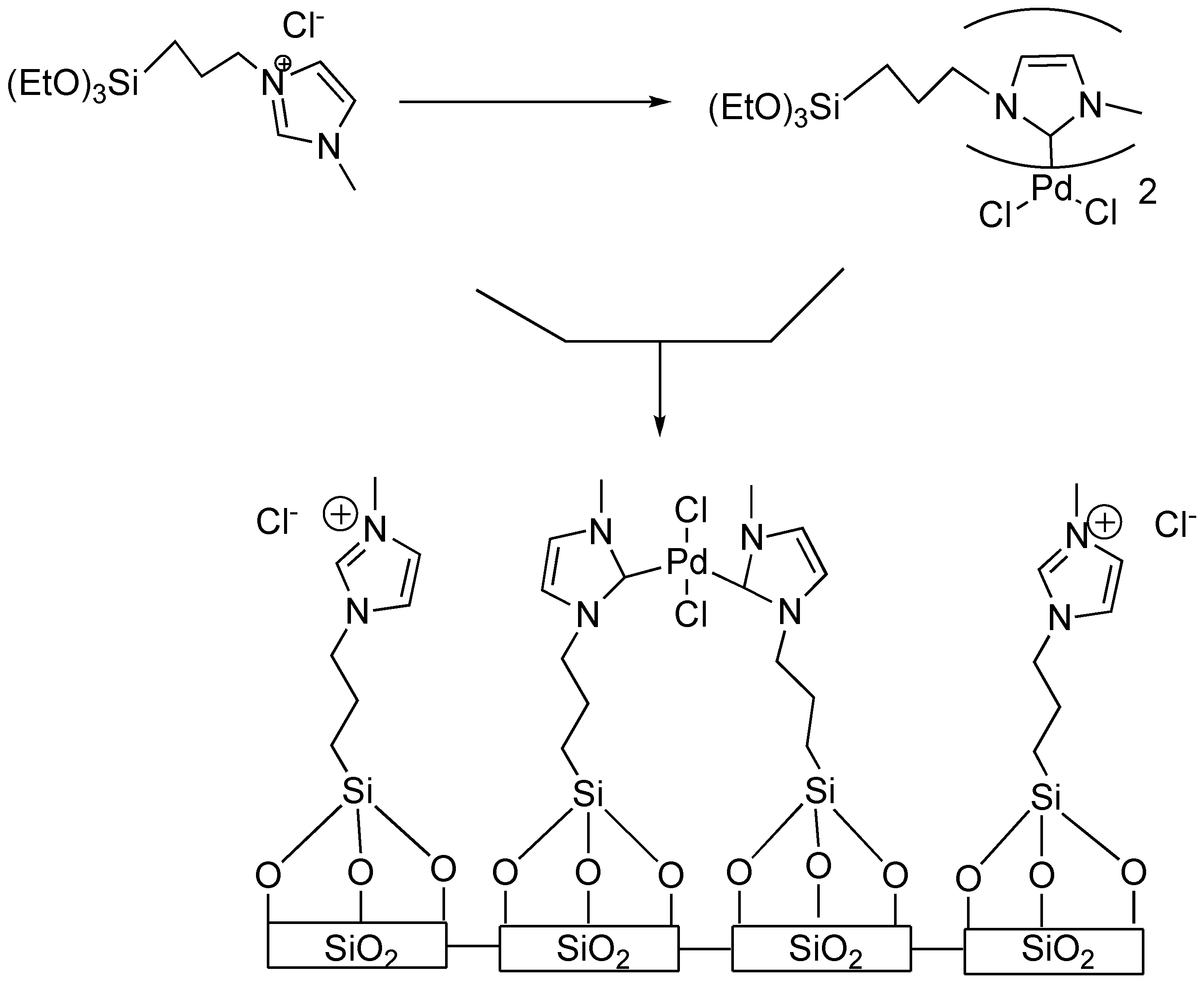 Molecules 15 02211 sch017