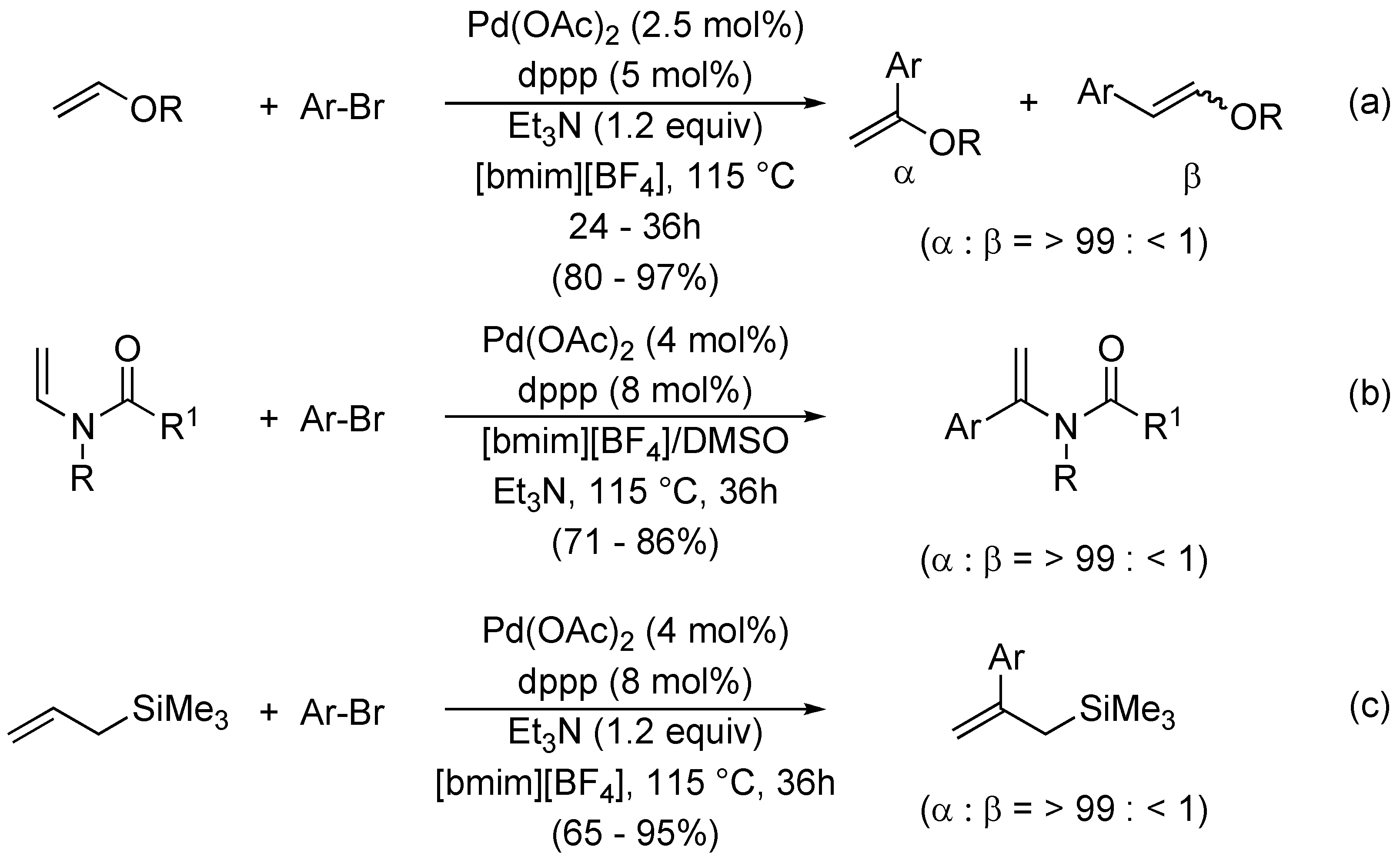 Molecules 15 02211 sch021