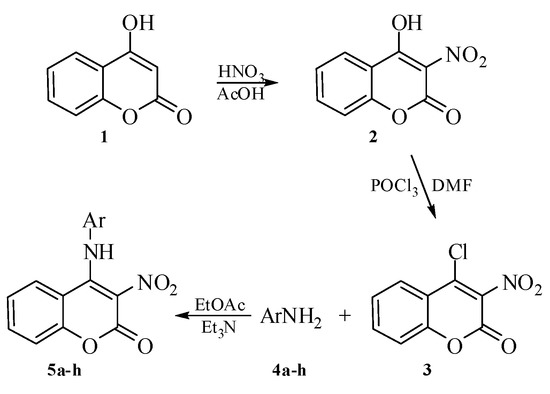 Molecules 15 02246 g002 550