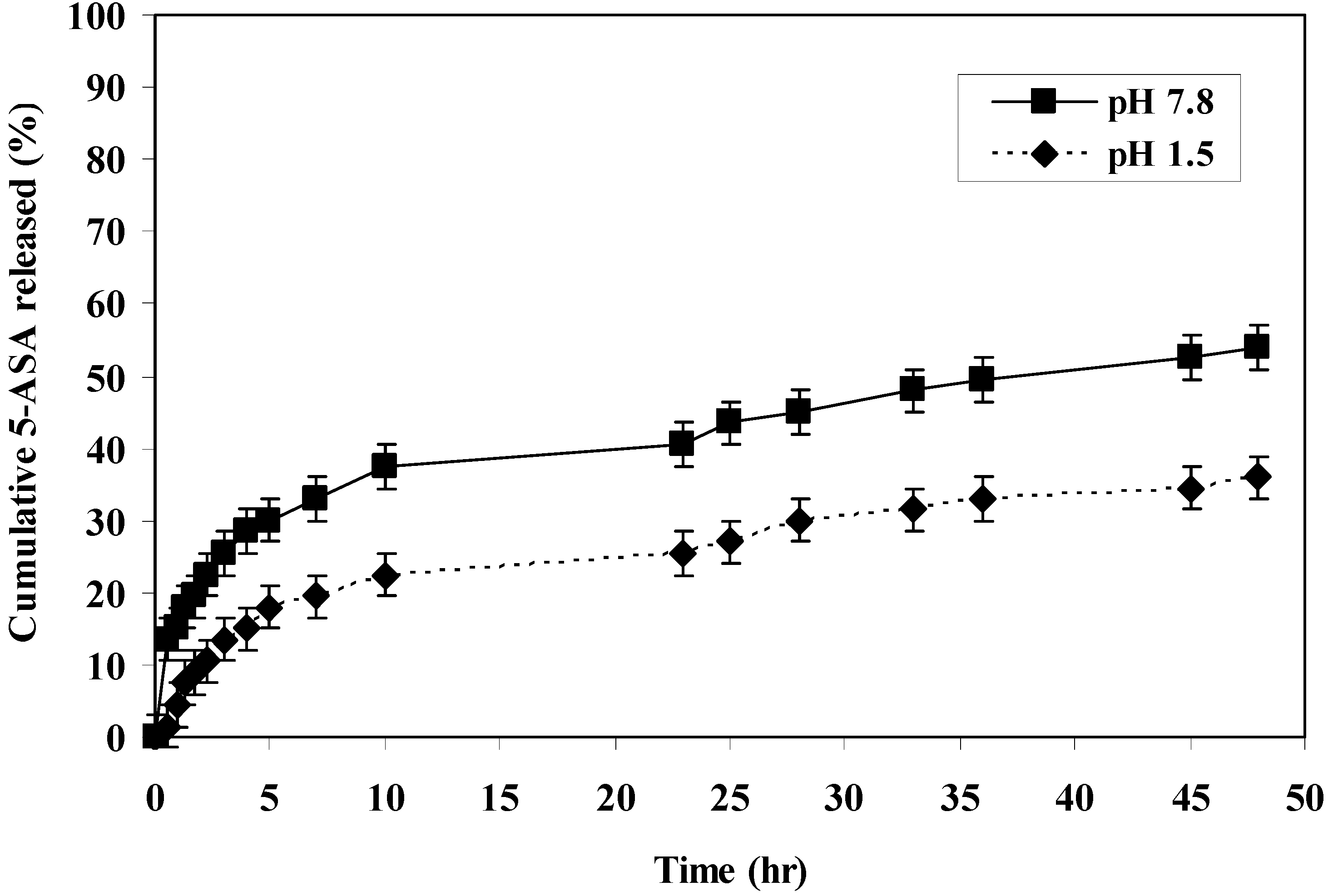 Molecules 15 02257 g002