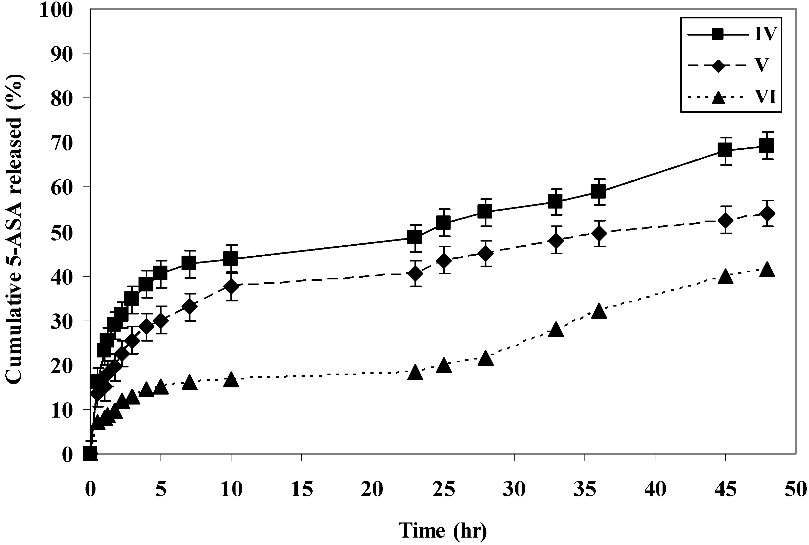 Molecules 15 02257 g004
