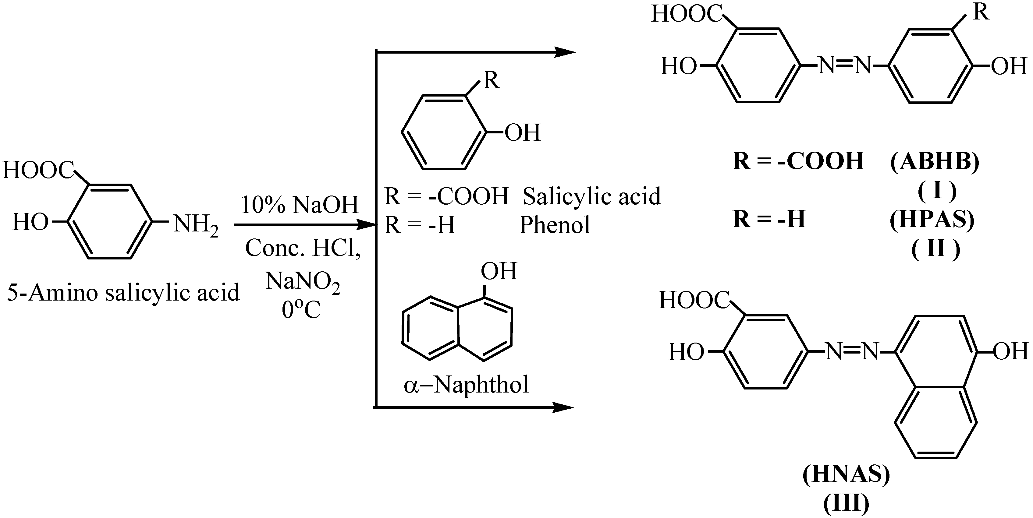 Molecules 15 02257 sch001