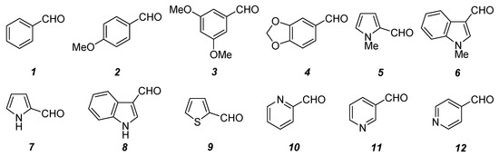 Molecules 15 02269 g002 550