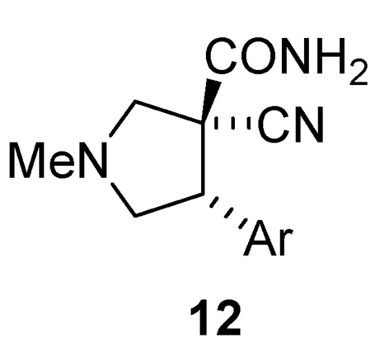 Molecules 15 02269 g003 550