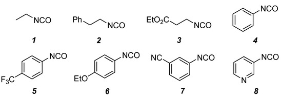 Molecules 15 02269 g004 550