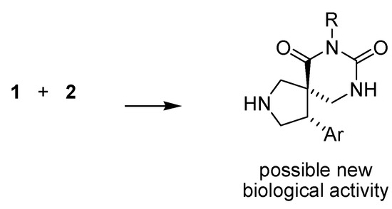 Molecules 15 02269 g006 550