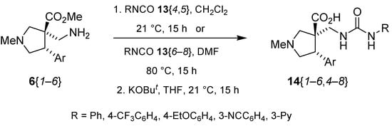 Molecules 15 02269 g009 550