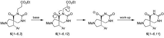 Molecules 15 02269 g010 550