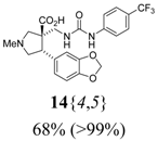 Molecules 15 02269 i053