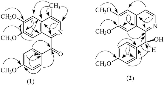 Molecules 15 02339 g002 550