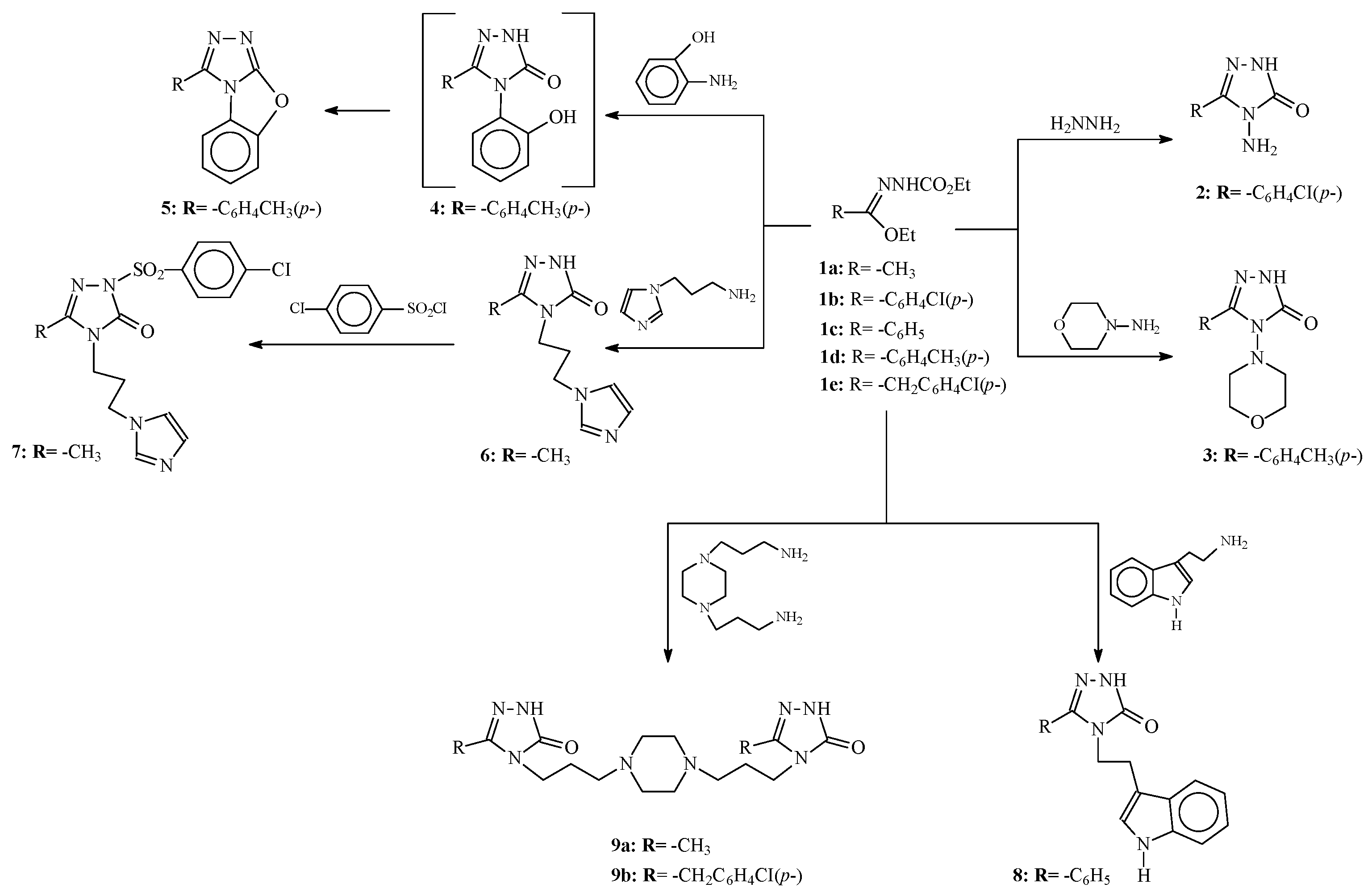 Molecules 15 02427 sch001
