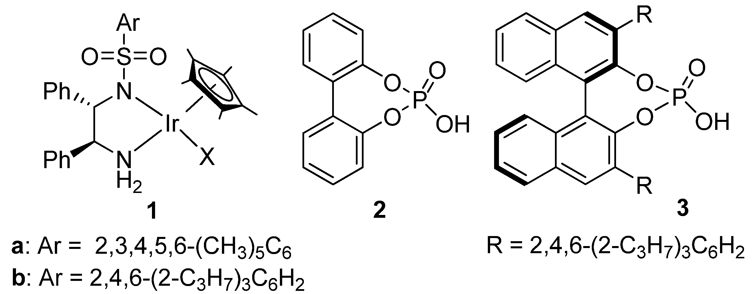Molecules 15 02453 g002