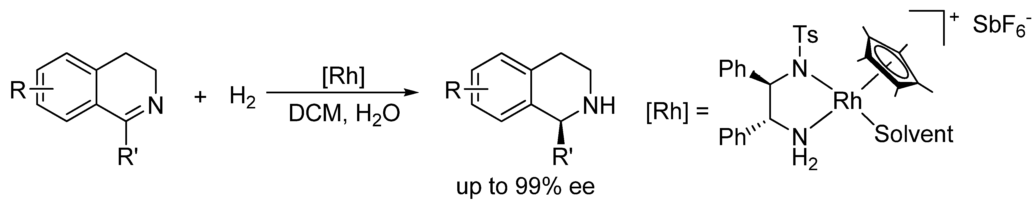 Molecules 15 02453 g004