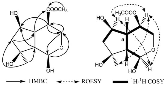 Molecules 15 02473 g002 550