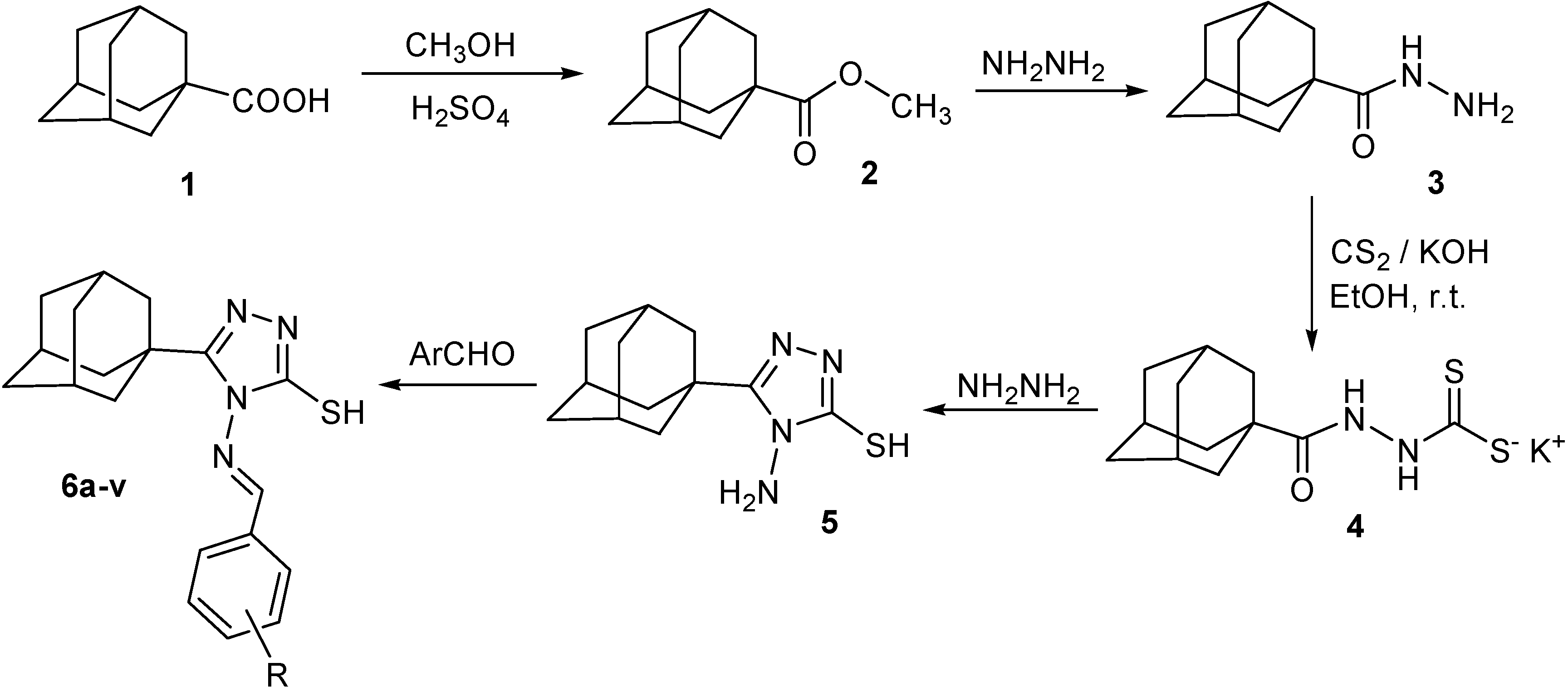 Molecules 15 02526 g001