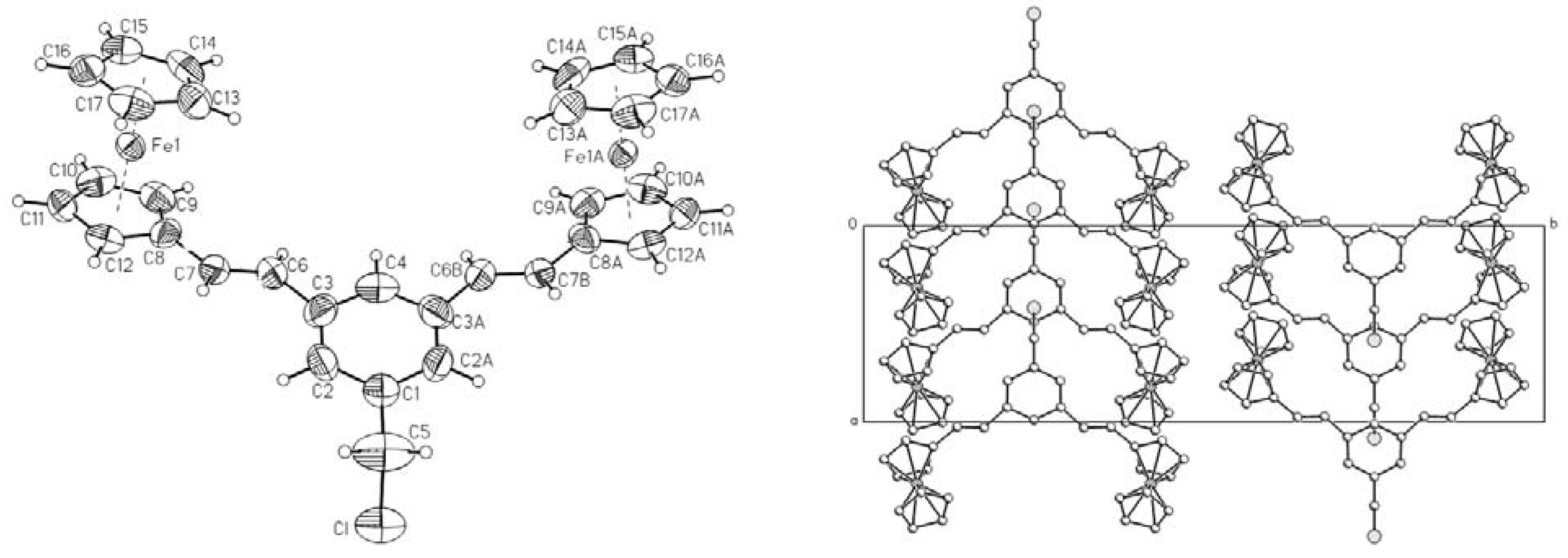 Molecules 15 02564 g001