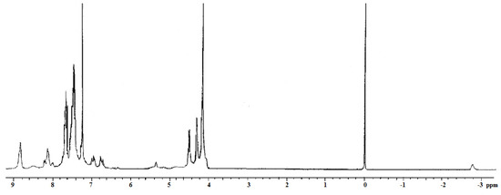 Molecules 15 02564 g002 550