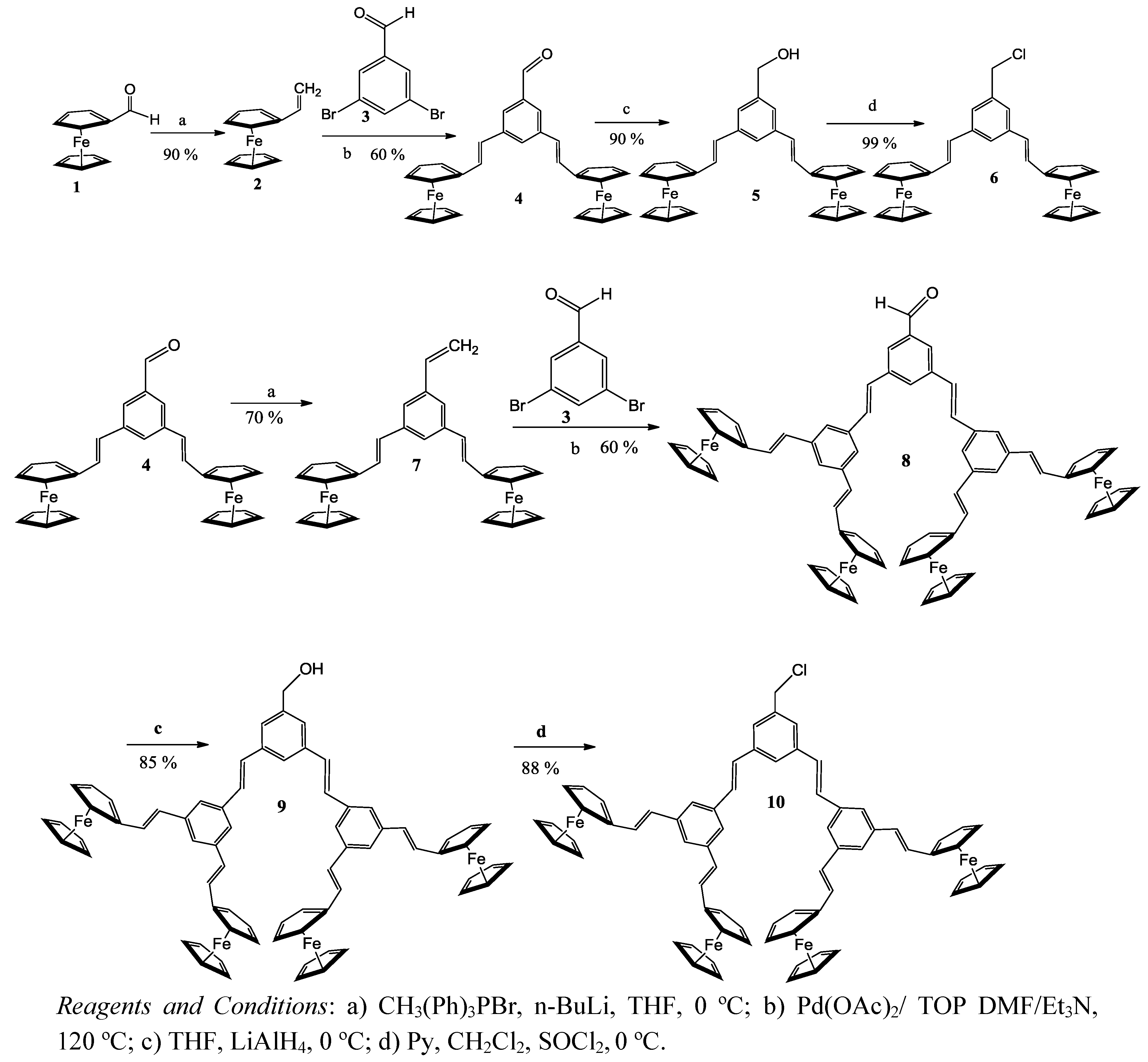 Molecules 15 02564 g005