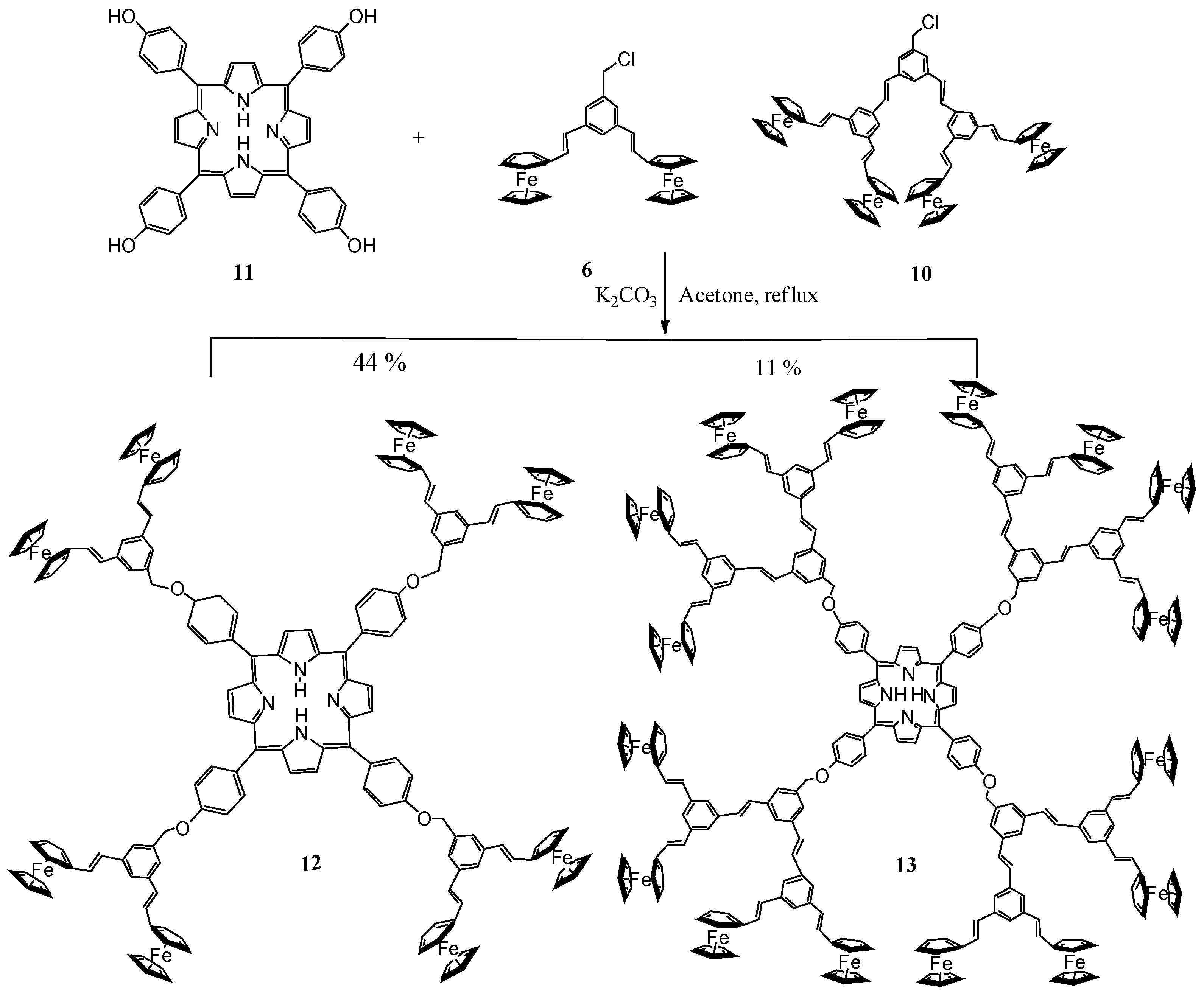 Molecules 15 02564 g006