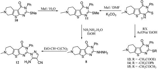 Molecules 15 02651 g005 550