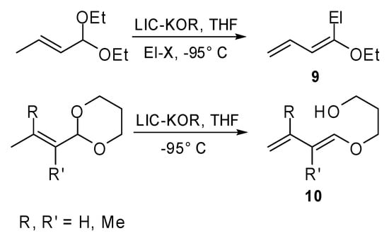 Molecules 15 02667 g003 550